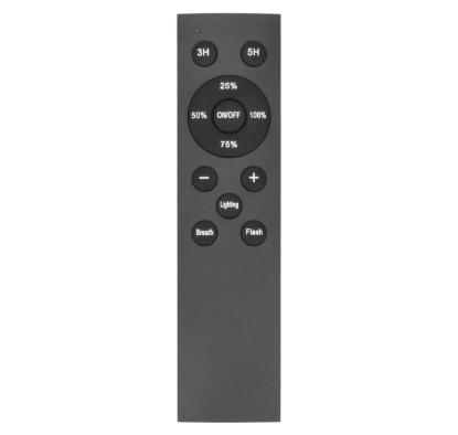 Picture of HAVELLS , LED STRINGS REMOTE			