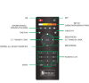 Picture of M1- Remote, 2.4G RF based remote, RF Remote and Sensor System