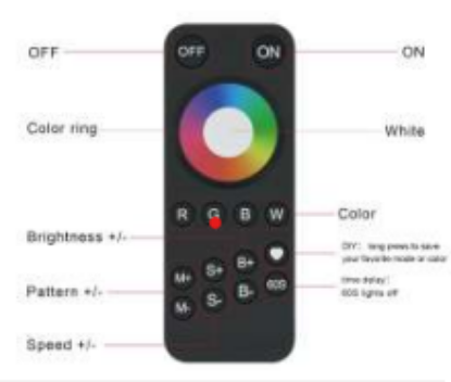 Picture of Tocca, ML-R002, RF RGB Controller, RF Remote and Sensor System, 12-24V