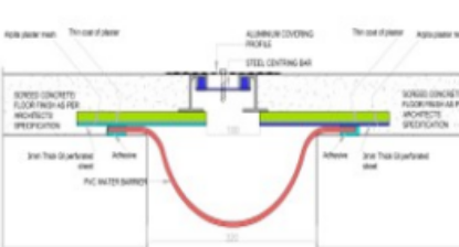 Picture of Aluminium Expansion Joints, Horizontal 100mm 